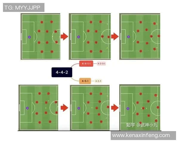 探索足球防守阵型的多样性与战术应用解析